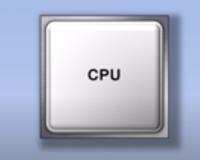 cpu